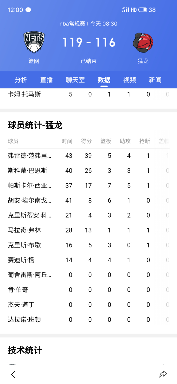 欧篮联关键时刻走向成谜，巴塞罗那绝杀压哨，媒体盛赞，数据趋势出现新变化(巴塞罗那德国馆数据图)-KAIYUN